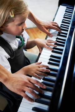 Piano Lessons in Dublin | Piano Lessons in Dublin 17 | Learn Piano at ...